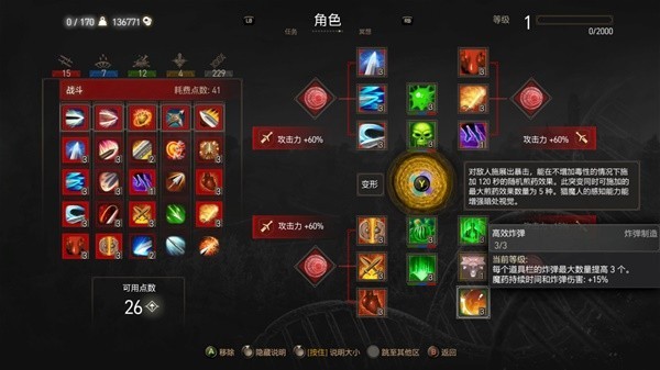 《巫师3》次世代版变形猫流天赋加点推荐