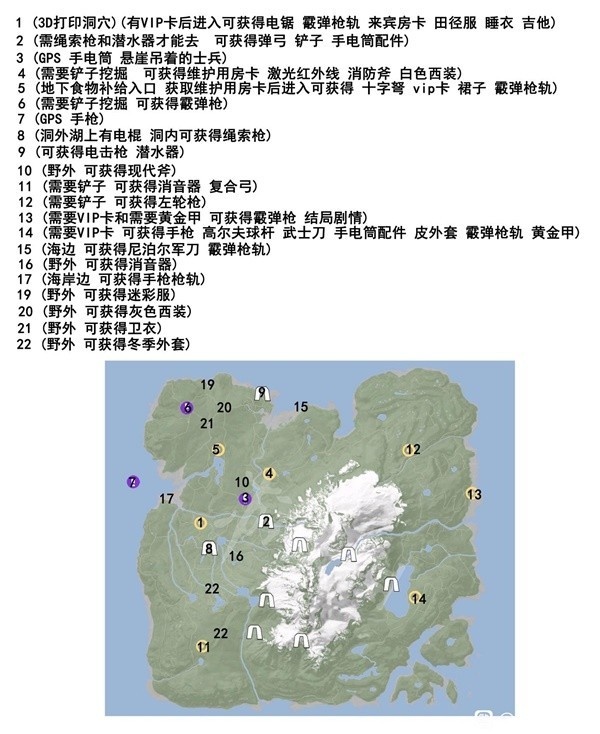 《森林之子》重要道具分布点位一览