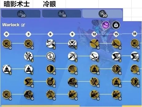 火炬之光无限召唤流天赋怎么选加点攻略