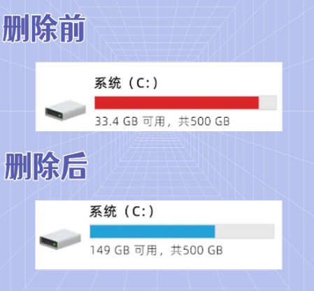 c盘满了怎么清理-c盘红了清理方法一览